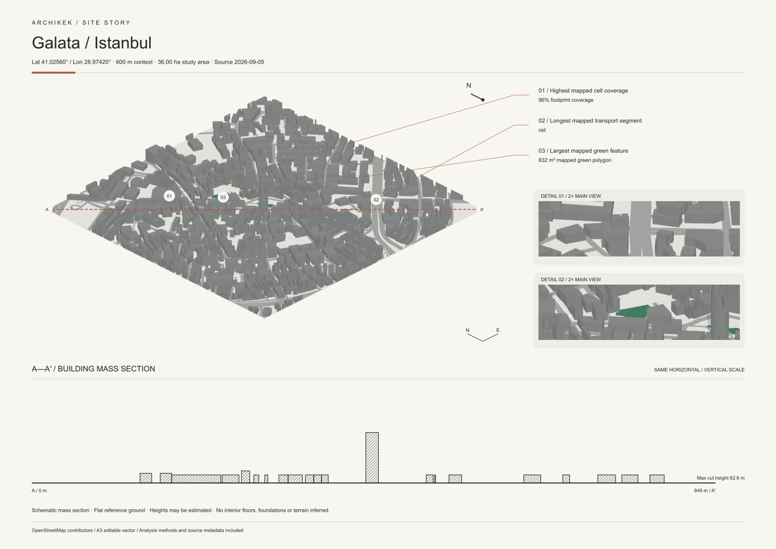 Actual Site Story board with axonometry, analyses and a mass section; open to inspect