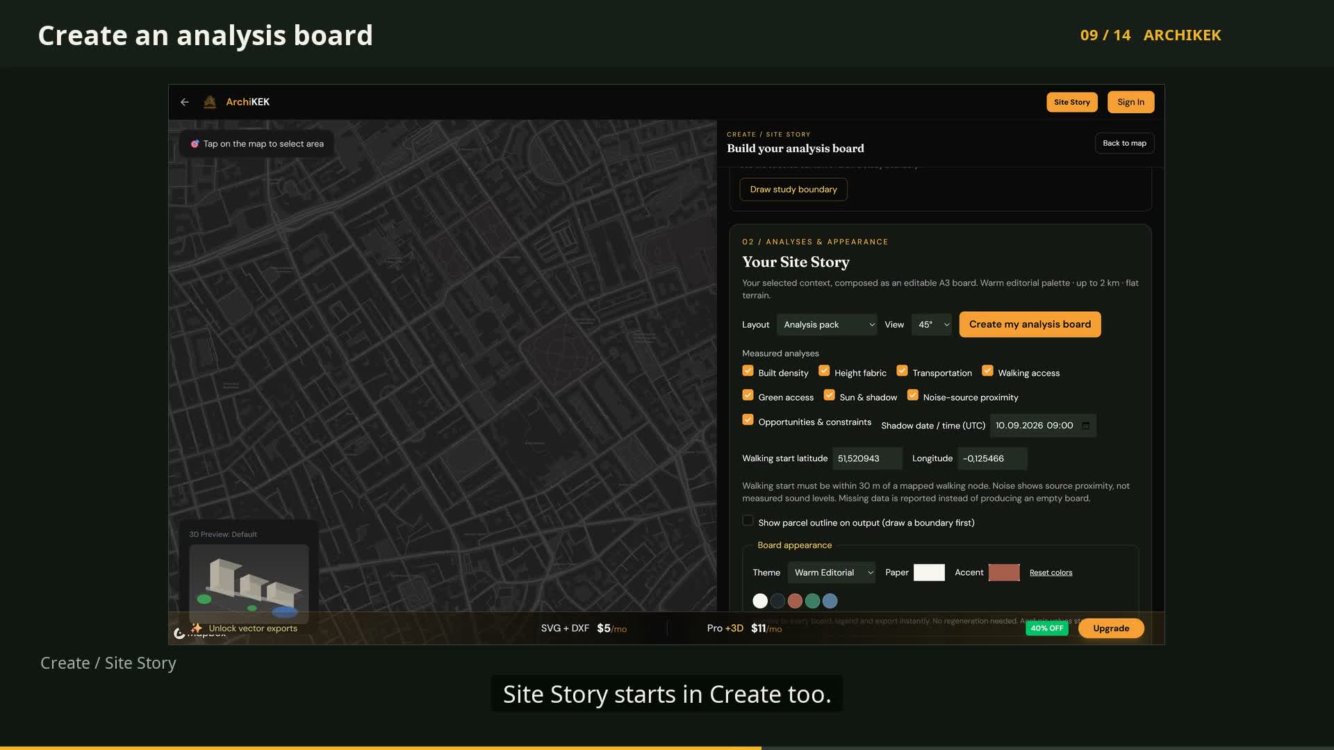 Create an analysis board