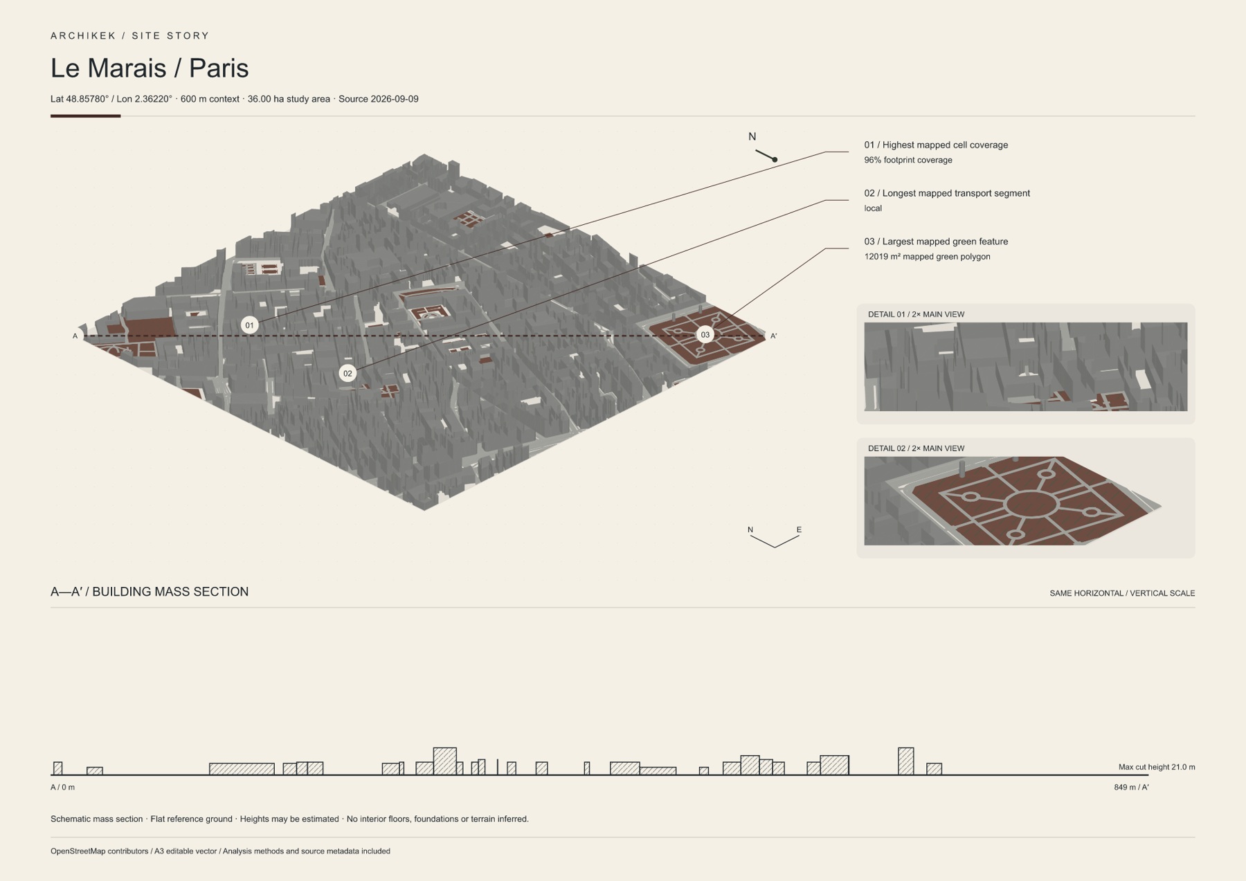 Le Marais, Paris: Architecture site analysis boards